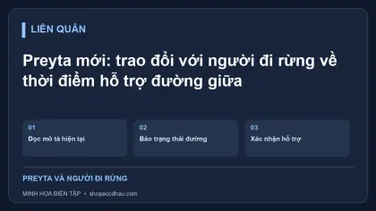 Preyta mới: trao đổi với người đi rừng về thời điểm hỗ trợ đường giữa