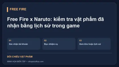 Free Fire x Naruto: kiểm tra vật phẩm đã nhận bằng lịch sử trong game