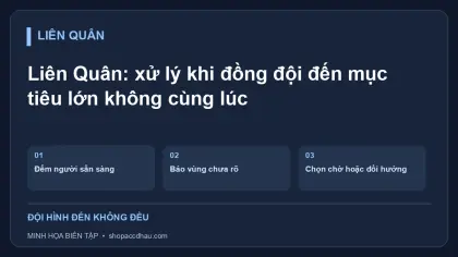Liên Quân: xử lý khi đồng đội đến mục tiêu lớn không cùng lúc