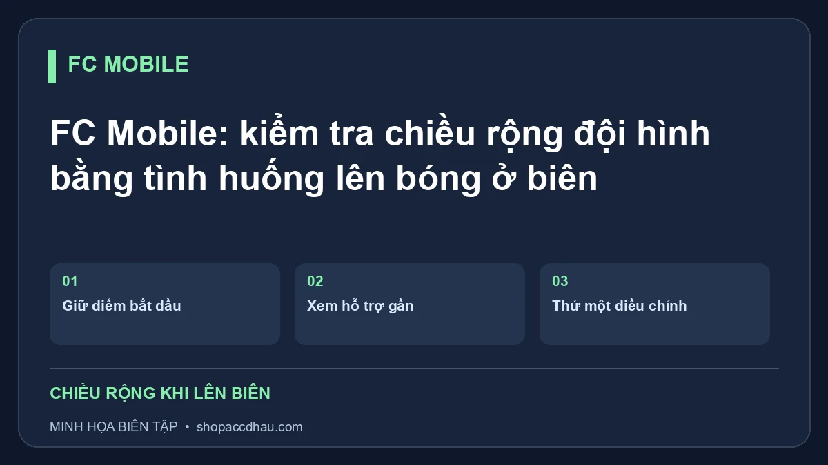 FC Mobile: kiểm tra chiều rộng đội hình bằng tình huống lên bóng ở biên