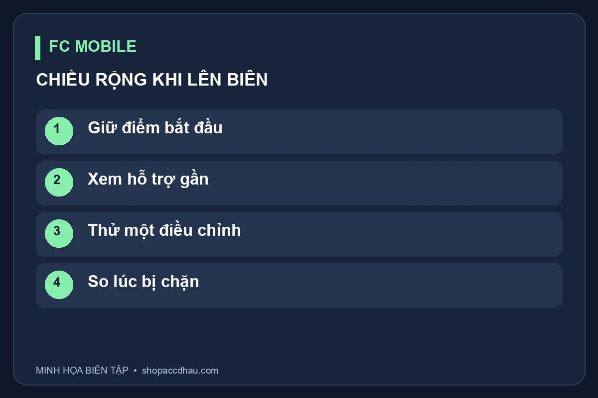 Sơ đồ câu hỏi về khoảng cách hỗ trợ; không phải đội hình tối ưu hoặc kết quả đo chiến thuật FC Mobile.