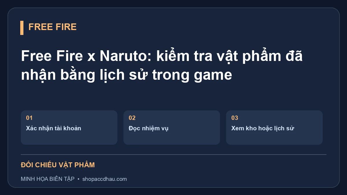 Free Fire x Naruto: kiểm tra vật phẩm đã nhận bằng lịch sử trong game