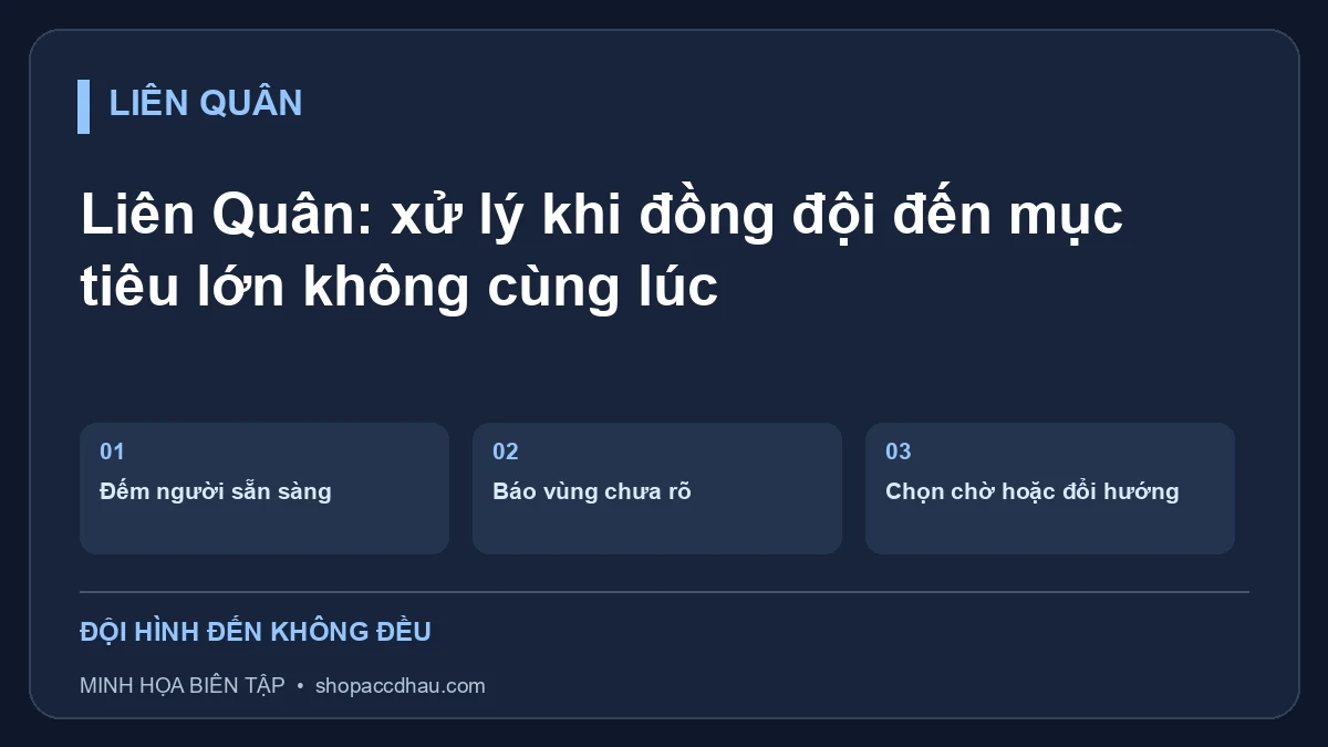 Liên Quân: xử lý khi đồng đội đến mục tiêu lớn không cùng lúc